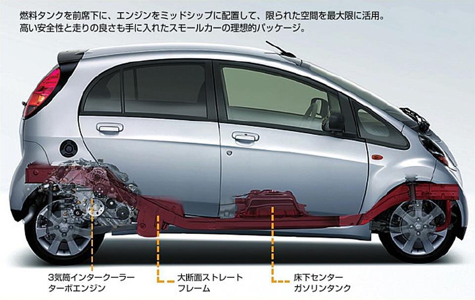 futaba_AFB's tweet photo. 実際、中学生のボクがこのレイアウトを見た時、衝撃だったので今でも軽自動車の中じゃトップクラスに好きなんですよ、MT車があったらなぁと思います... https://t.co/j6CnW5gbKF