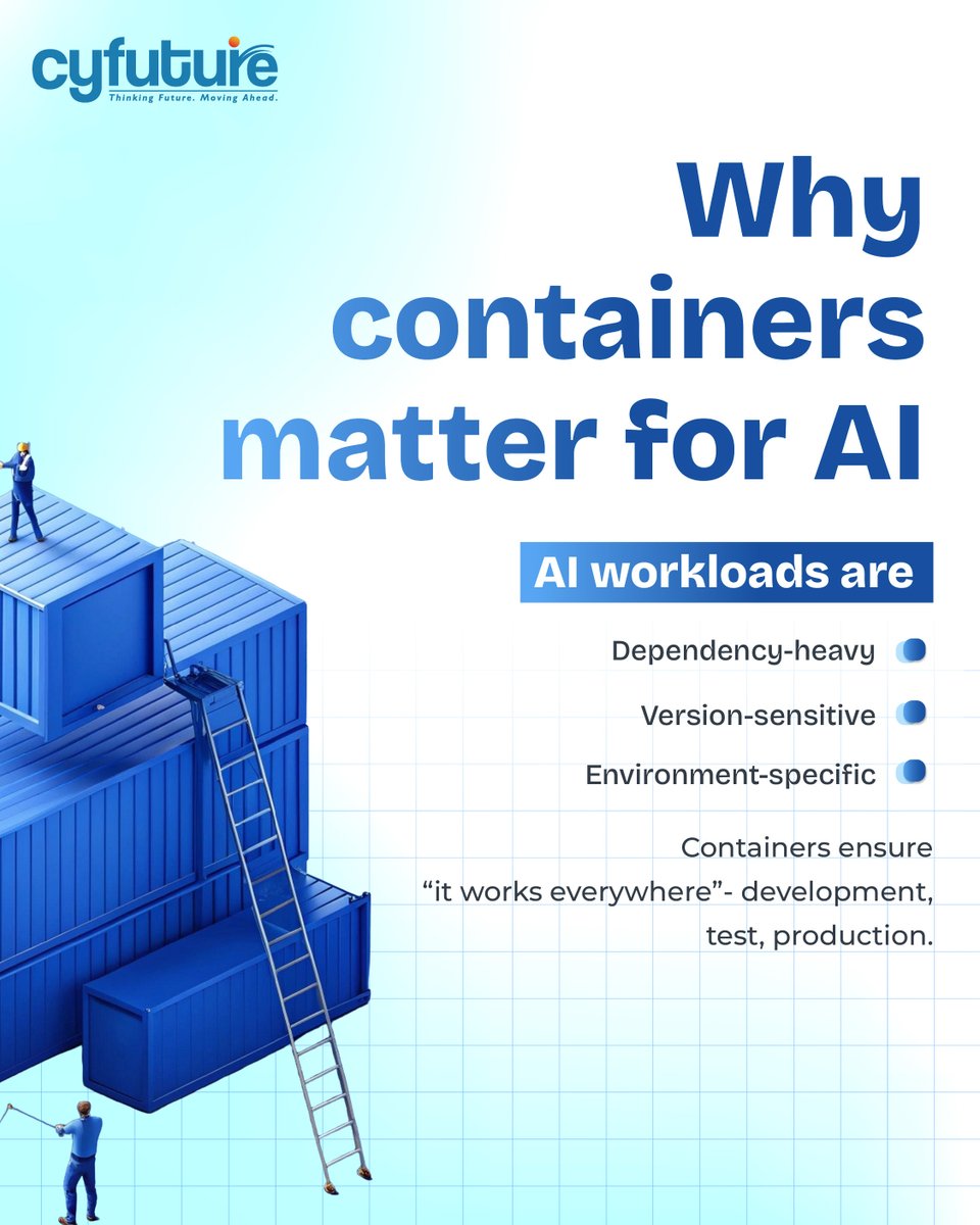 Cyfuture tweet media