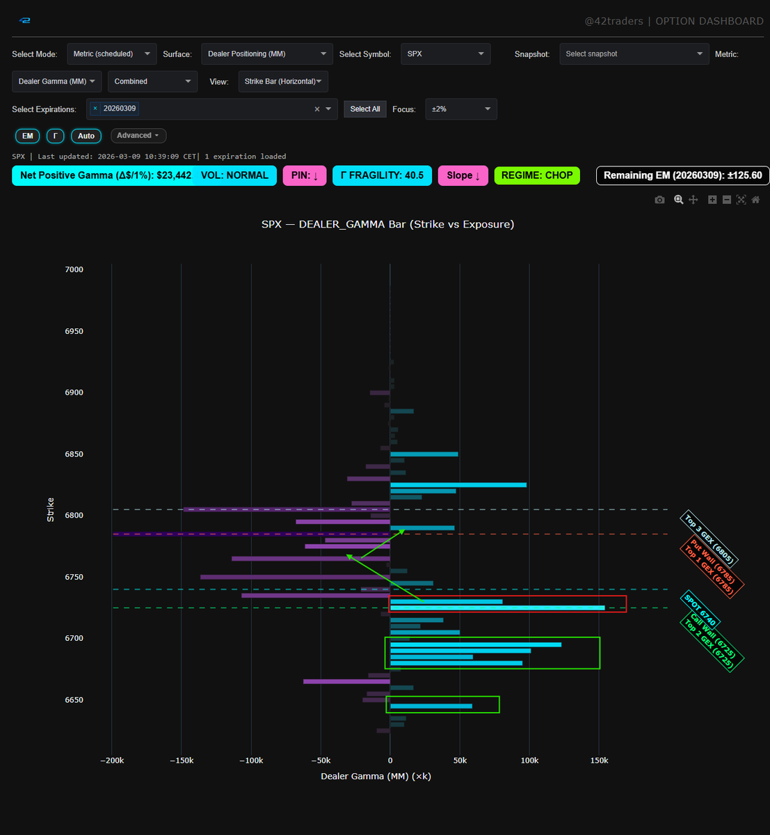 42traders tweet media