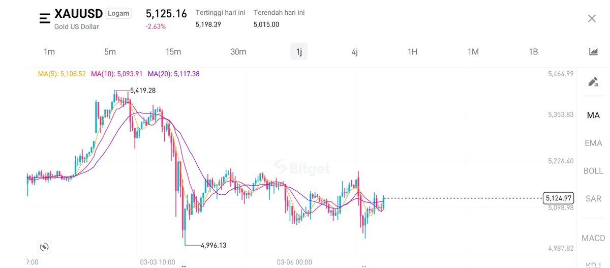 CryptRKT tweet media