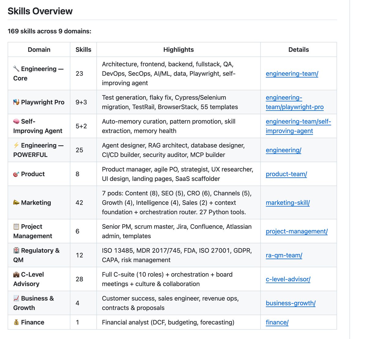 出海去孵化器 tweet media