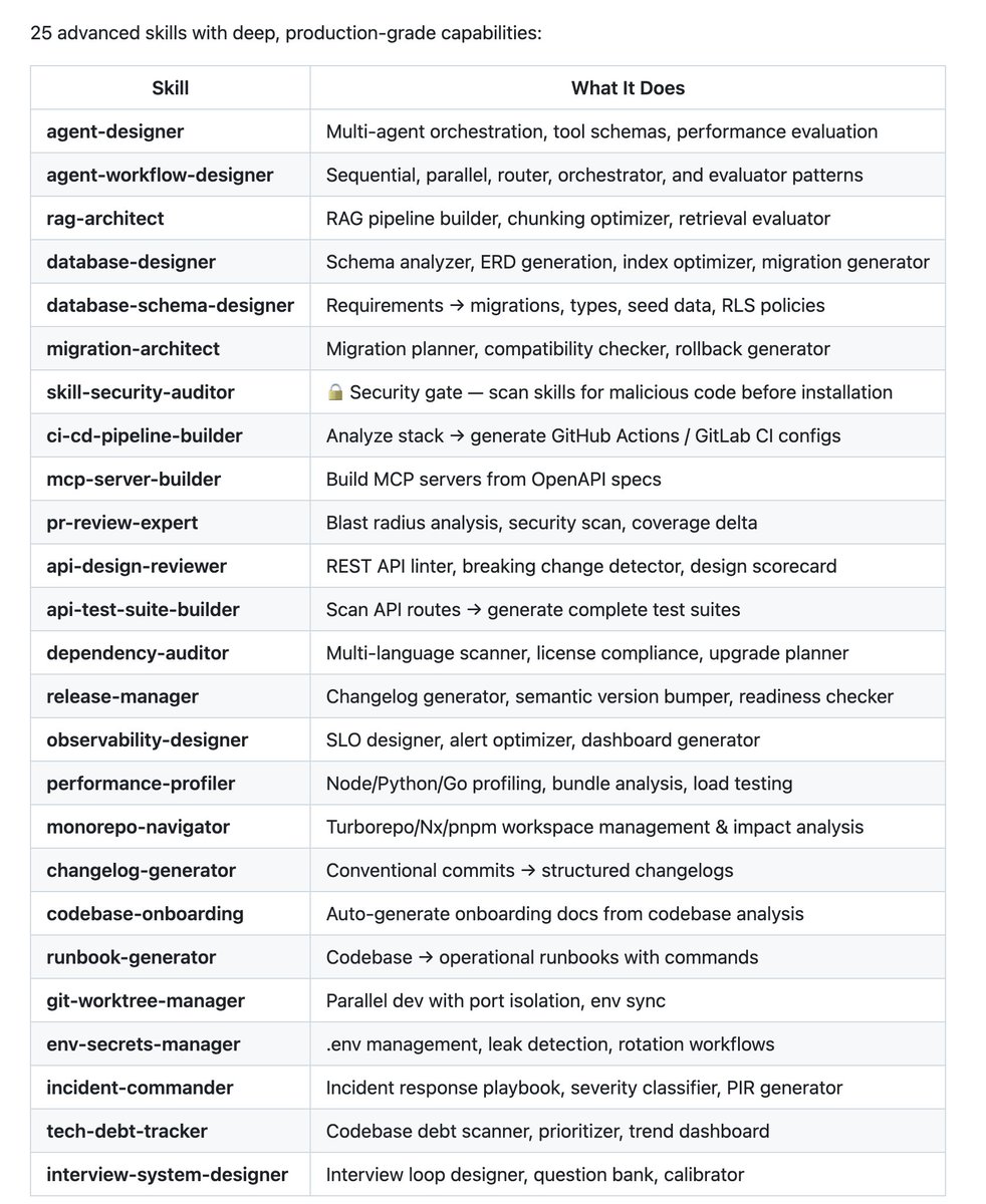 出海去孵化器 tweet media