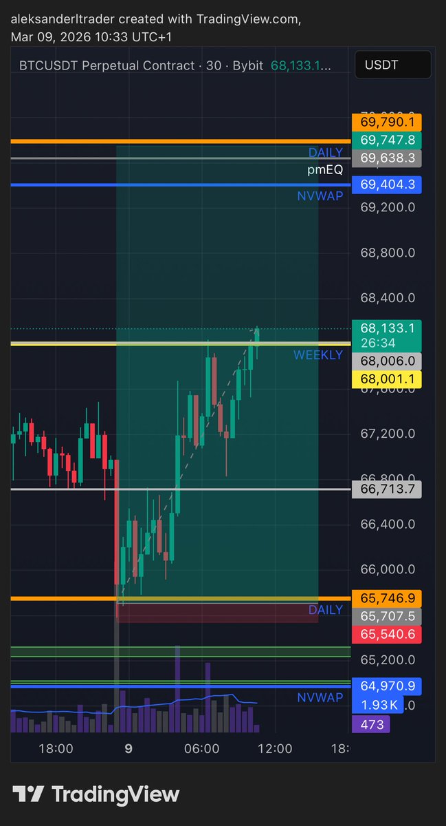 Aleksander.TraderX tweet media
