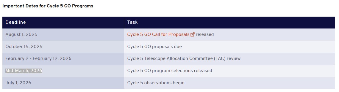 Daniel Pomarède tweet media