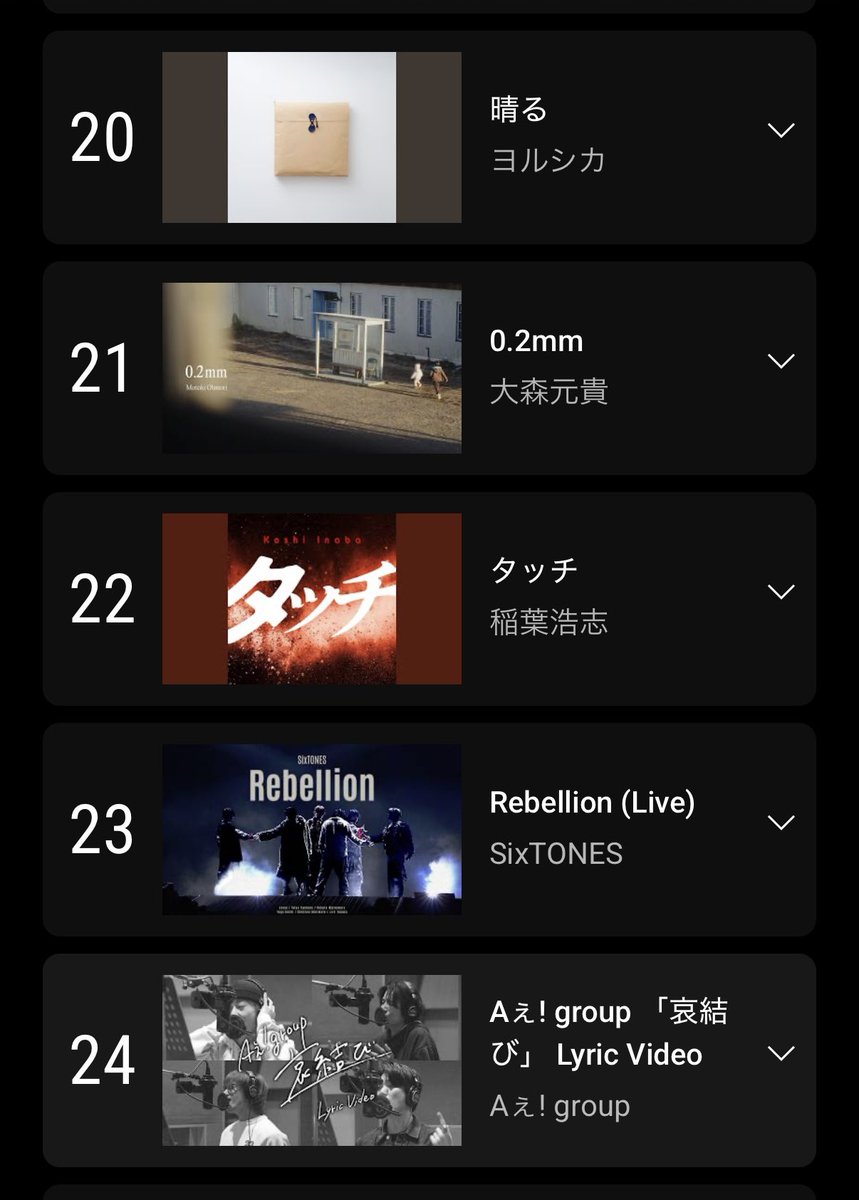 fugabz's tweet photo. ダンスボーカルグループに囲まれながら3位にランクインしてる稲葉タッチですが、実は22位にもランクインしている https://t.co/6xSjSzCnr3