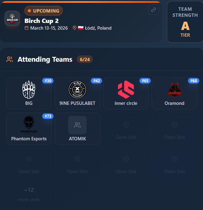 CSLANS.com tweet media