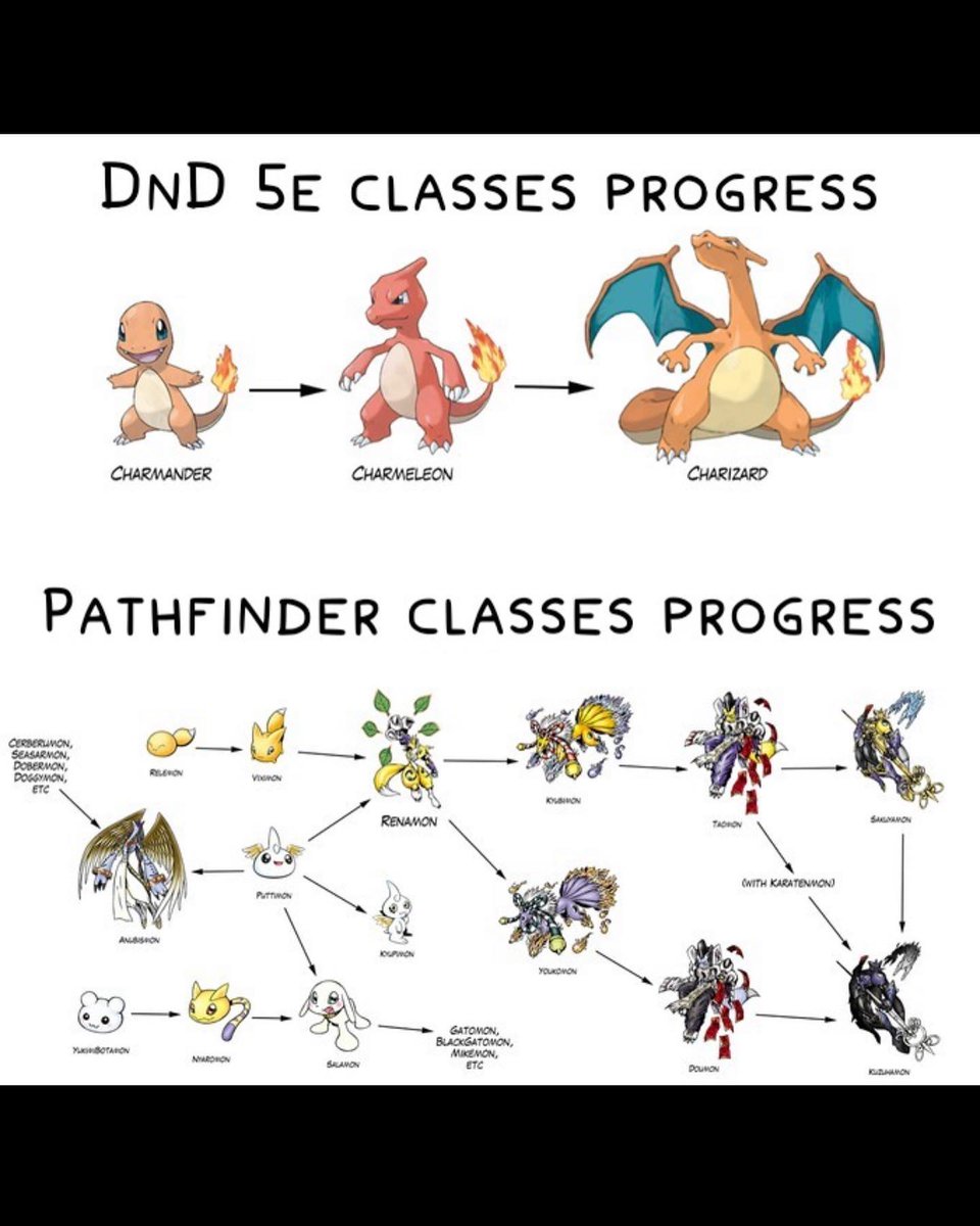 memeslich 💀 dnd memes tweet media