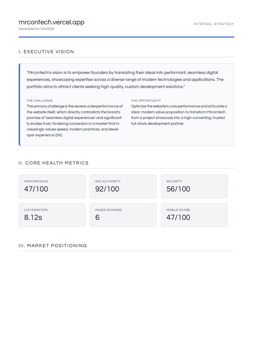 MVP with Mrcontech tweet media