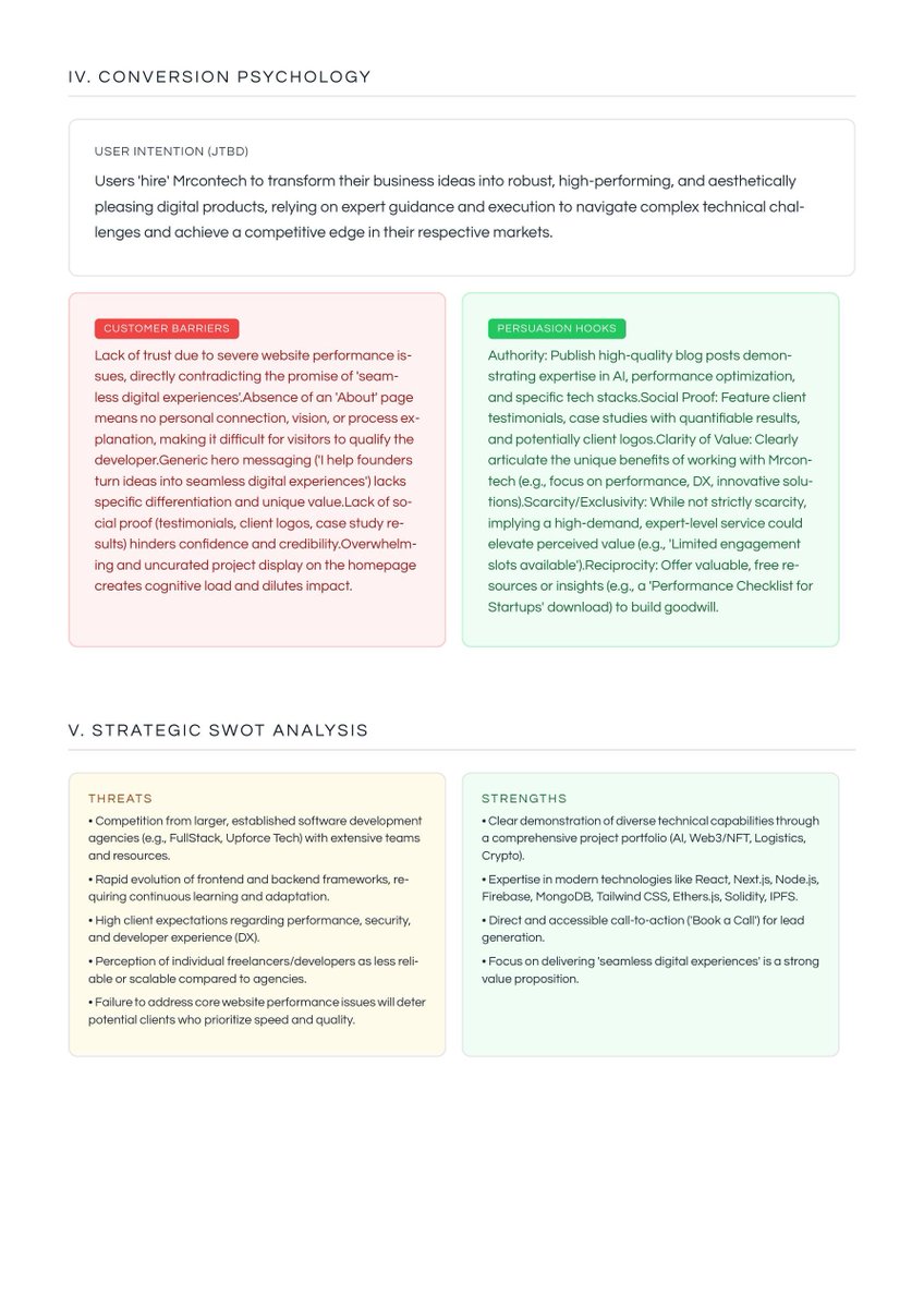 MVP with Mrcontech tweet media