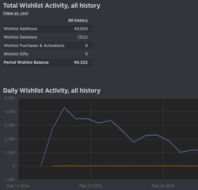 onlypancak3s tweet media