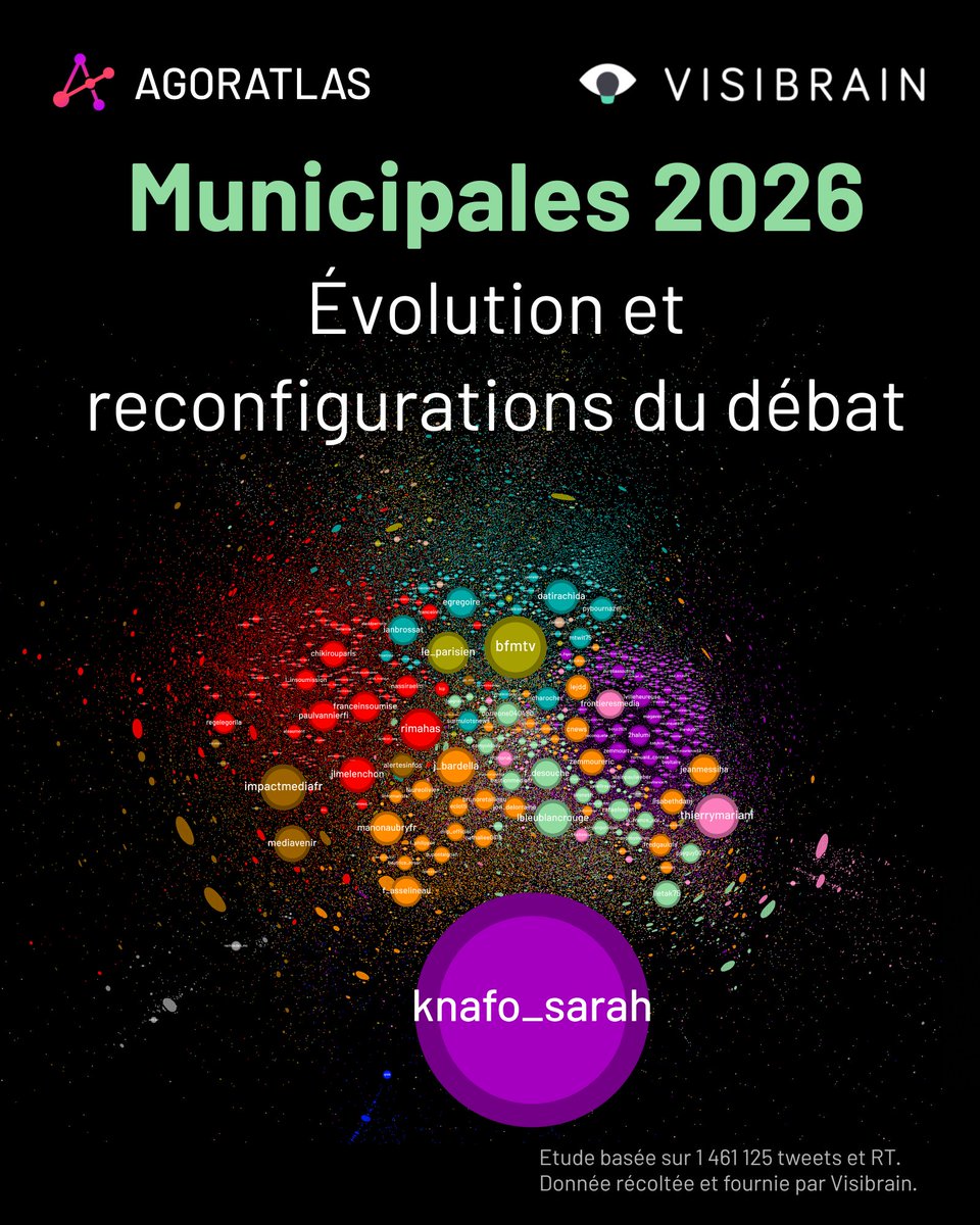 Agoratlas tweet media