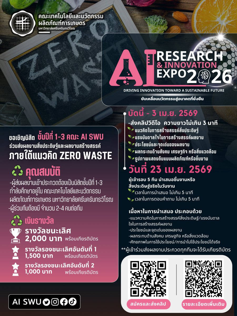 AISWU tweet media