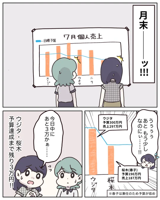 1/4 