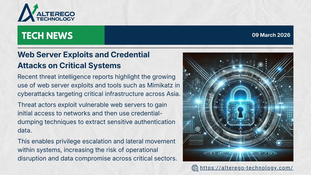 Alterego Technology Ltd tweet media