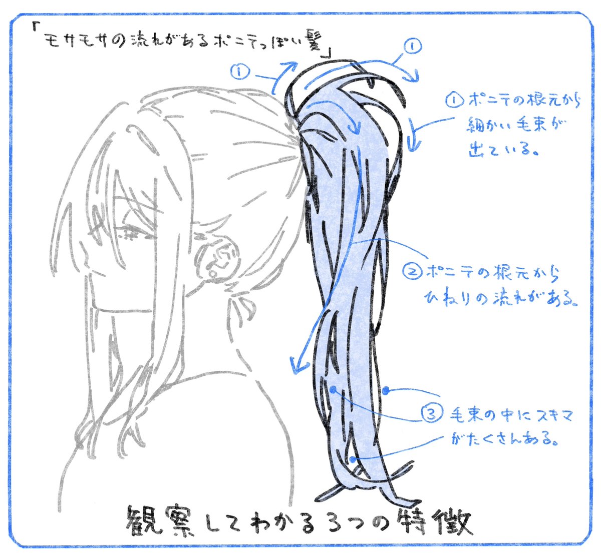 ポニテに動きをつけたいときにどうぞ。
#それっぽく描くコツ 