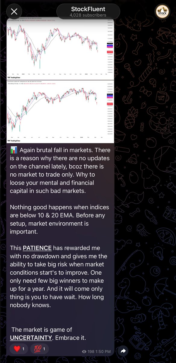 StockFluent's tweet photo. Patience is my edge. How long can you wait? https://t.co/UNTKdwHMaQ