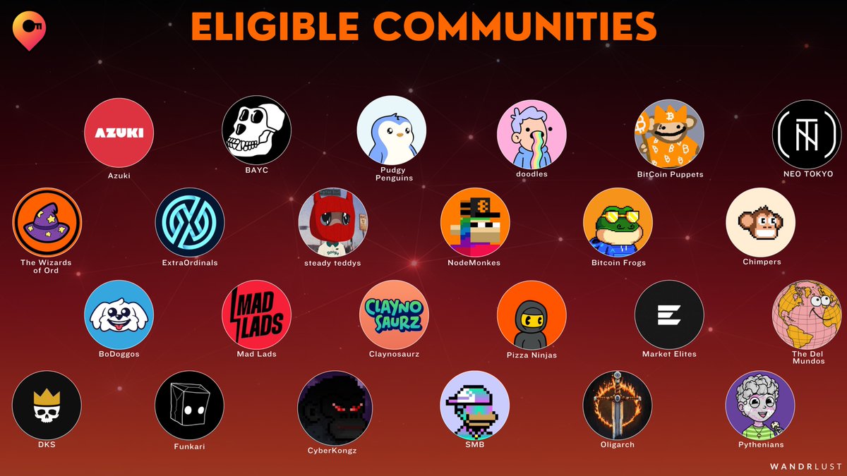 Our Explorer network is expanding. 🌍

We’re inviting select Web3 communities into WandrLust ahead of TGE.

If you're part of one of these communities, you're eligible for something special.

Join Discord at the link in bio and submit your wallet. 👀