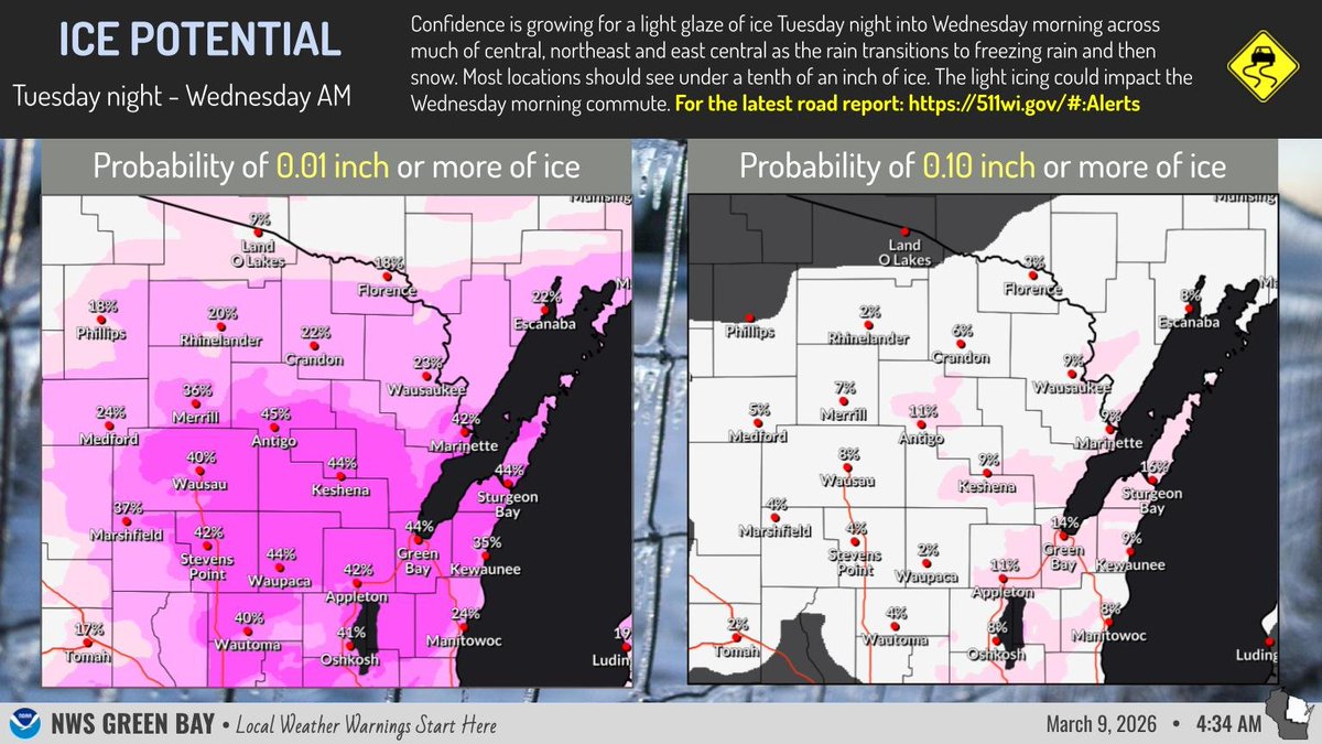NWS Green Bay tweet media