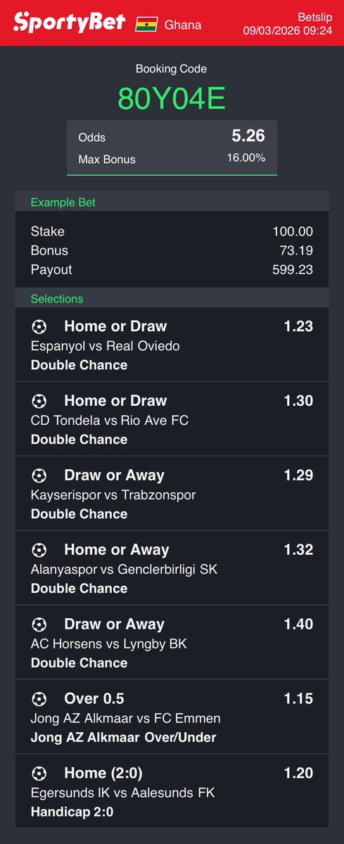 KojoEriccc's tweet photo. ODDS FOR THE DAY. 🤝🏾

3 odds 👉🏾 9U4CNB

5 odds 👉🏾 80Y04E

20 odds 👉🏾 91RHBJ

Join telegram here: https://t.co/9ayYPhWwLG https://t.co/rho2K0MfPO
