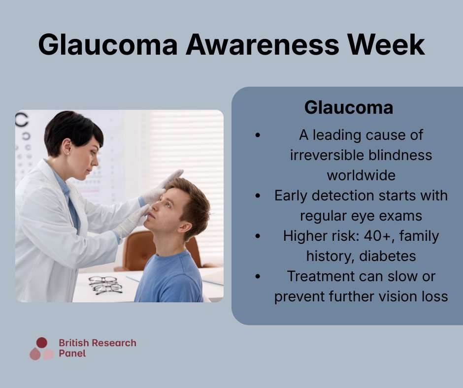 British Research Panel tweet media