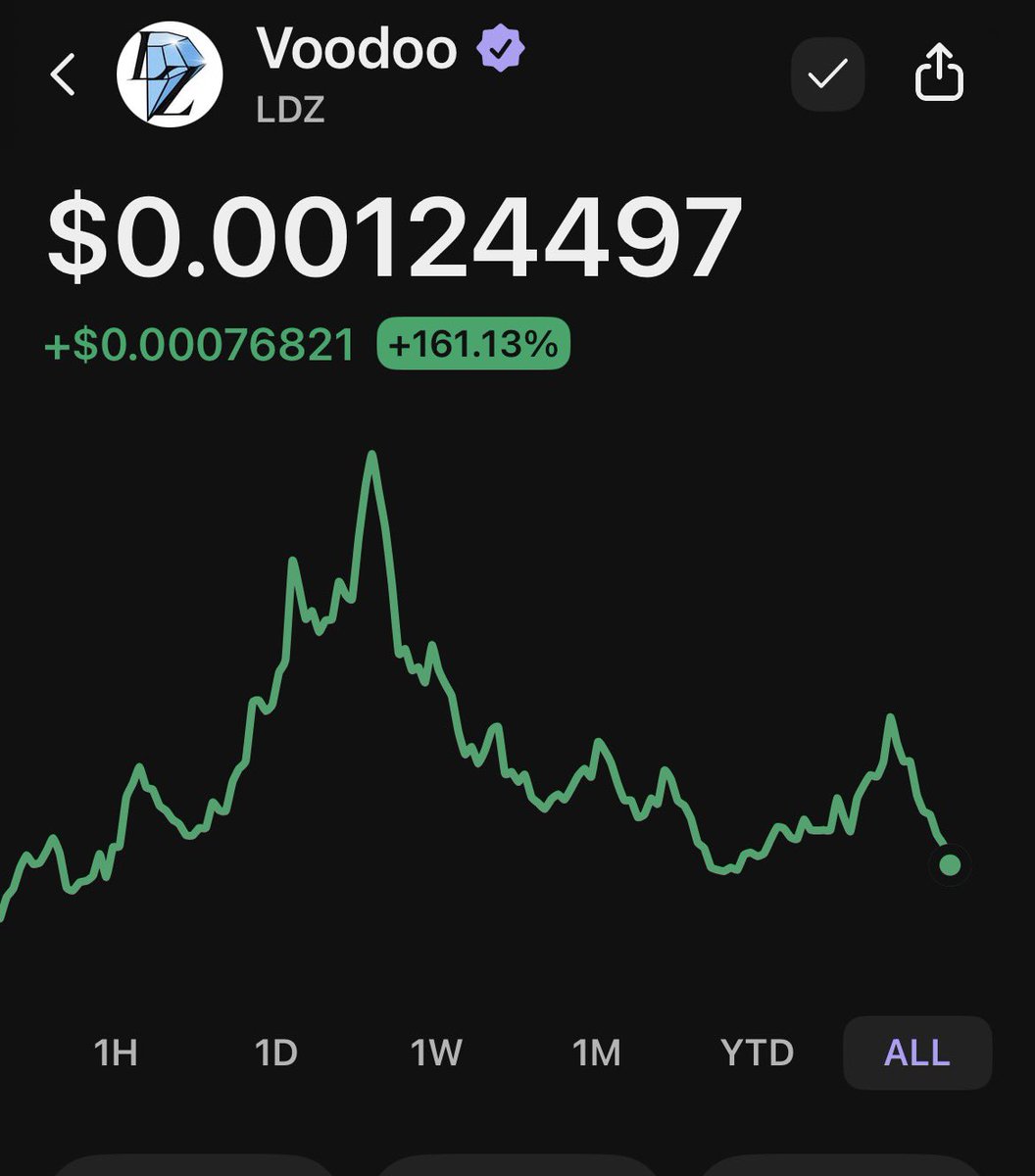 ✨The LunarVerse ☄️ tweet media