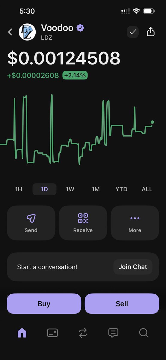 ✨The LunarVerse ☄️ tweet media