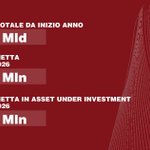 Photo by Banca Generali (@BancaGenerali)