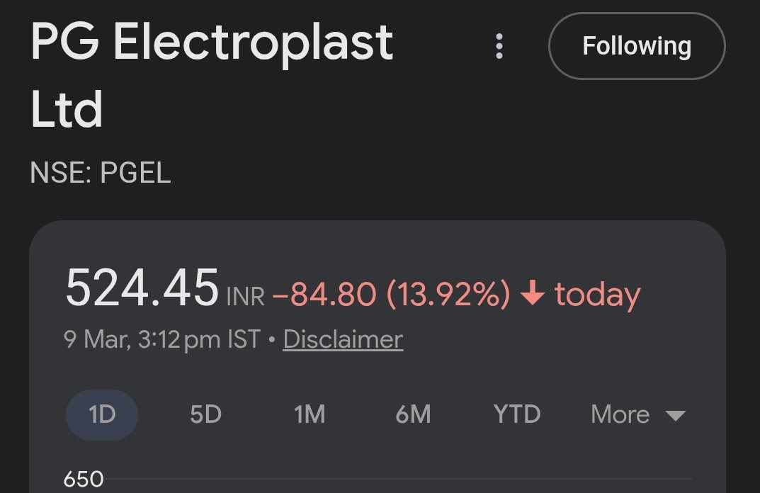 _breakout_Trade's tweet photo. How's the Josh?
Pg electro plast holder 🥲🥲
#pgel #pgelectro #pgelectroplast #StockMarket #StockNews #StockMarketInvesting #StockMarketEducation #stockmarketcrash #niftyOptions #StockMarketToday #niftycrash #crudeoilpricehike #crudeoil https://t.co/N31Whoticw