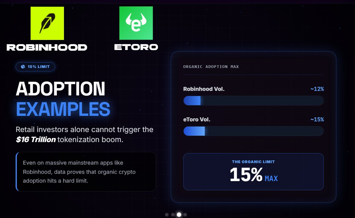 Tokenisable tweet media
