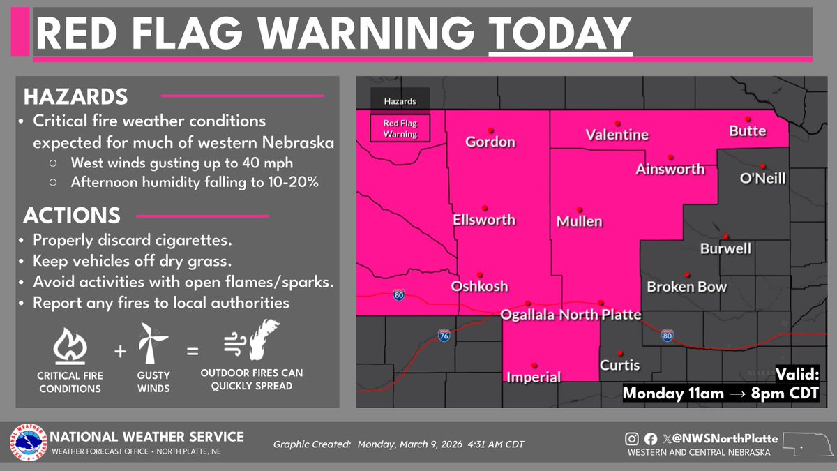 NWS North Platte tweet media
