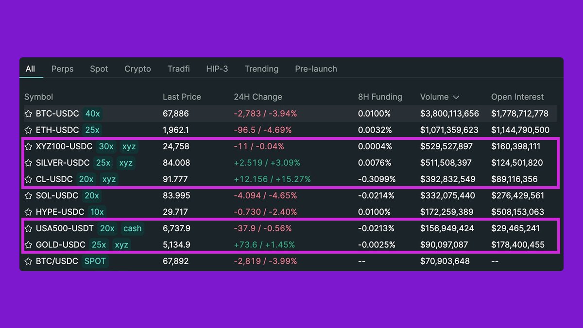 Pyth Network 🔮 tweet media