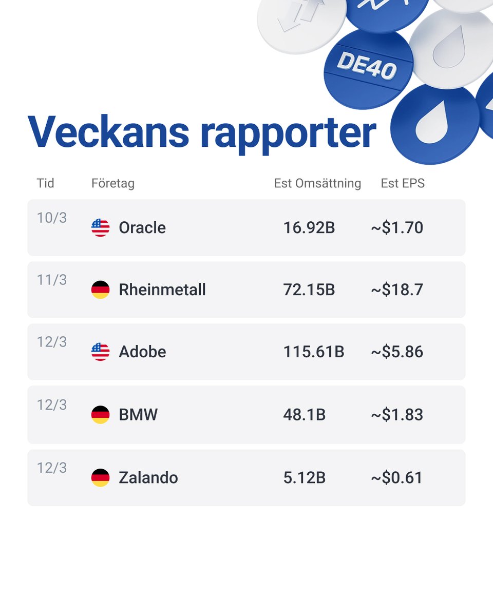 RoboMarkets Sverige tweet media