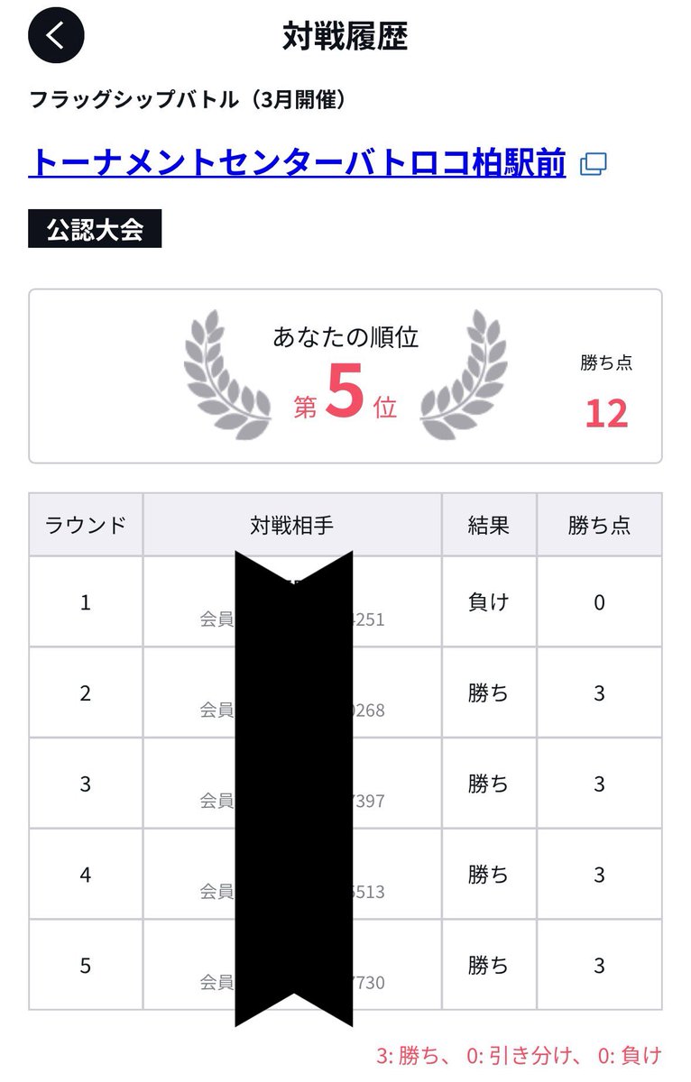 曽我部 tweet media