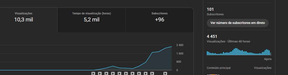 900 subs left