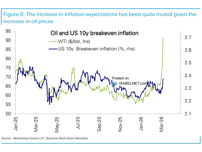 ISABELNET tweet media