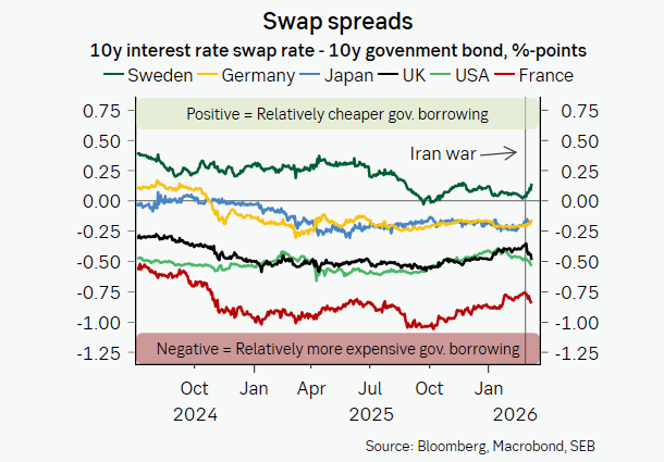 Gustav Helgesson tweet media