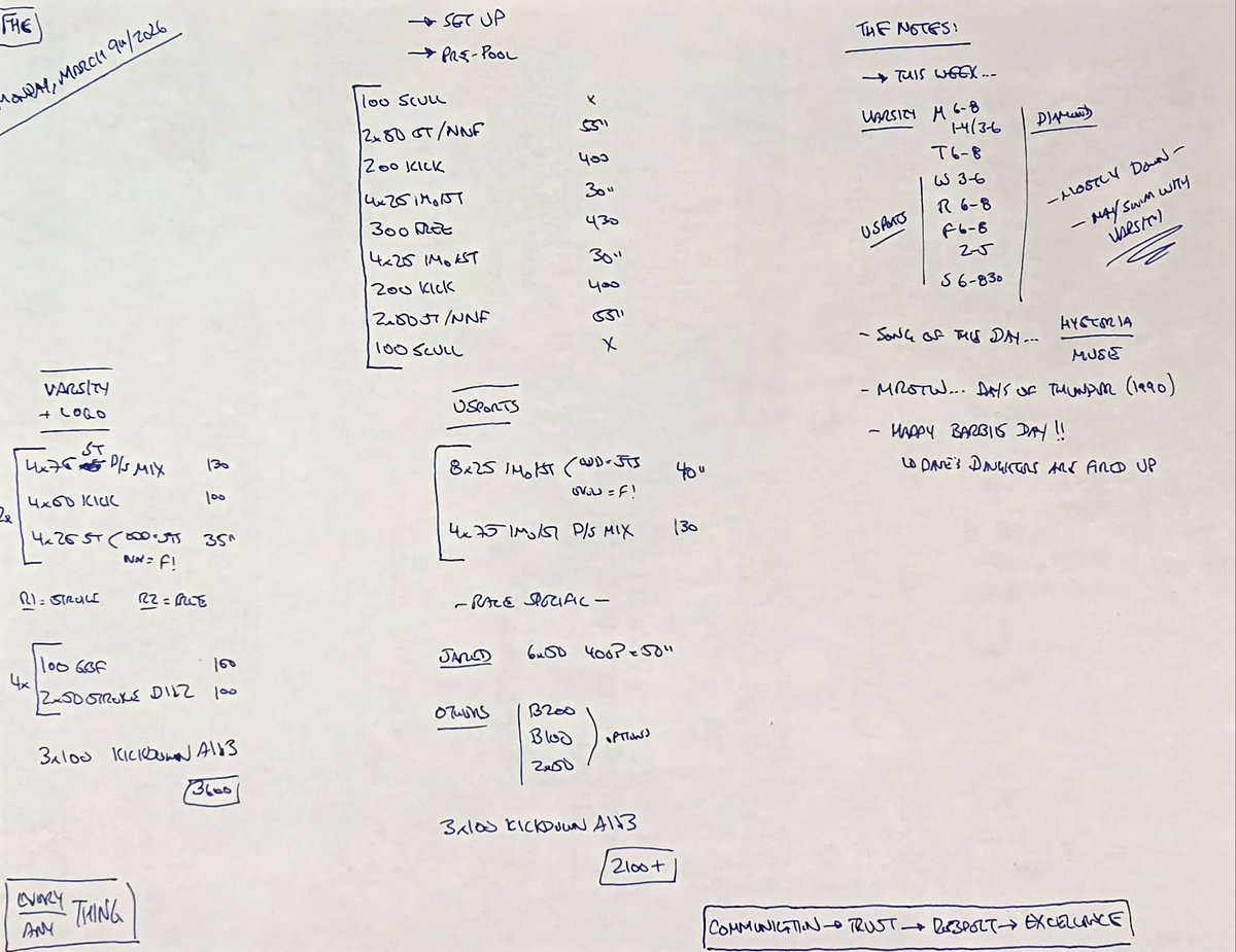 Dave Ling tweet media