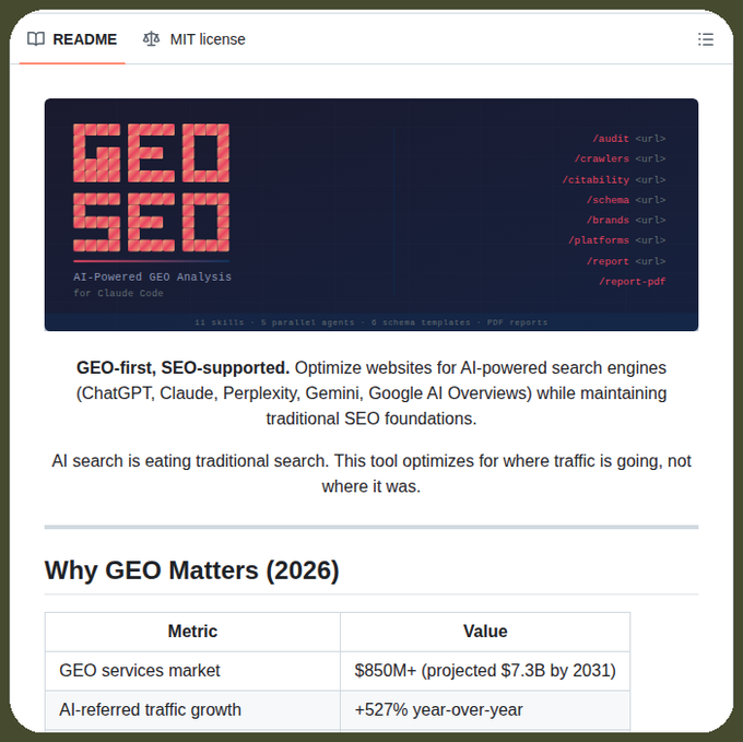 I found a Github repo which helps you with GEO-SEO and optimize your website for GEO.
github.com/zubair-trabzad…