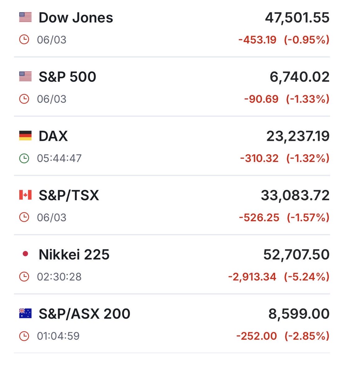 lucasbeluci.investimentos tweet media