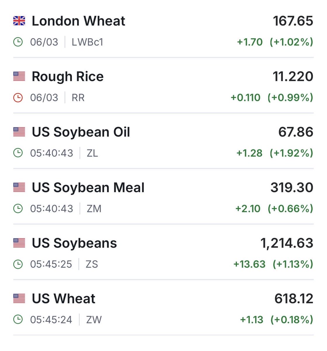 lucasbeluci.investimentos tweet media