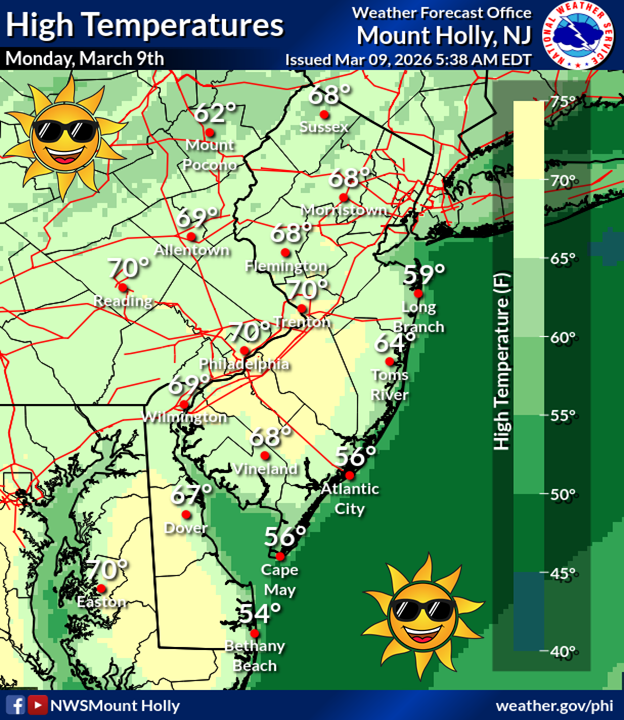 NWS Mount Holly tweet media