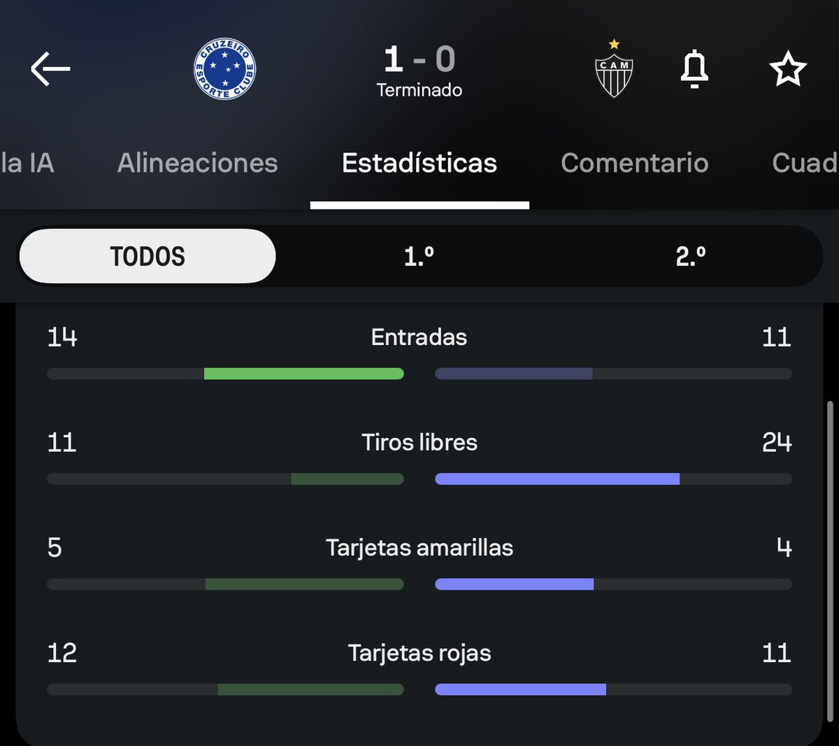 Bufalo CAZ💙🤍 tweet media