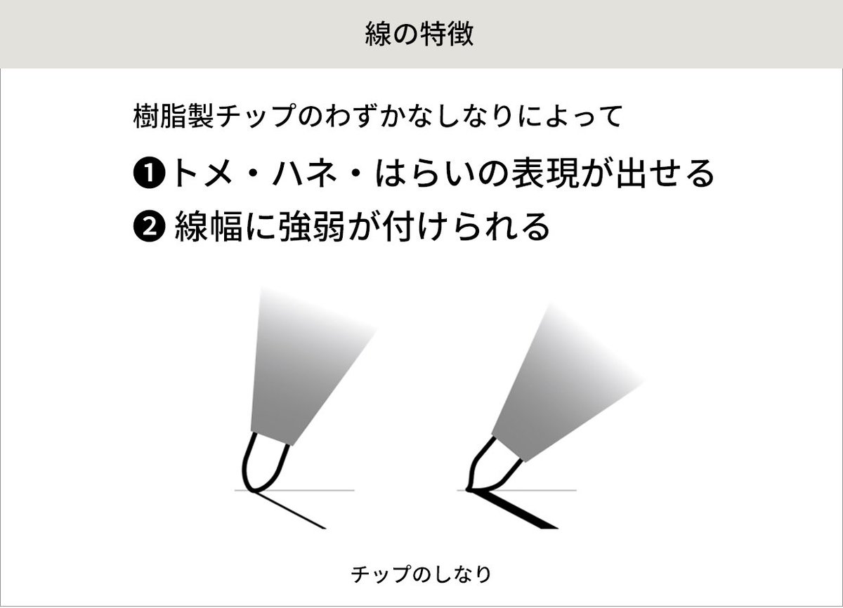 kokuyo_st's tweet photo. ご紹介ありがとうございます🙌

KOKUYO WP ファインライターはペン先の樹脂製チップがわずかにしなることによって、トメ・ハネ・はらいなどの表現が出せます！

文字や図形、イラストも豊かに表現できるのでぜひ持っておきたい1本です✨ https://t.co/6p9tRCiEm7