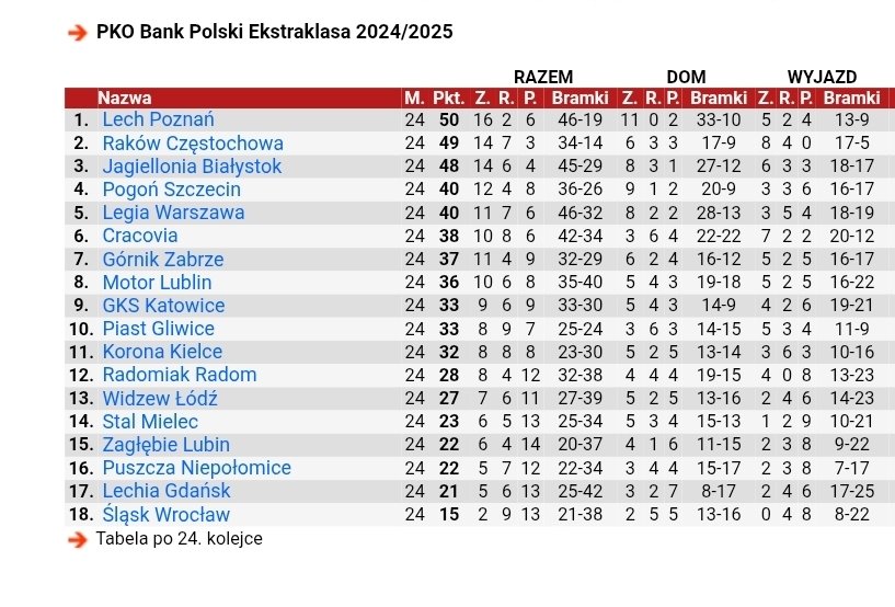 Świstak_1986 tweet media
