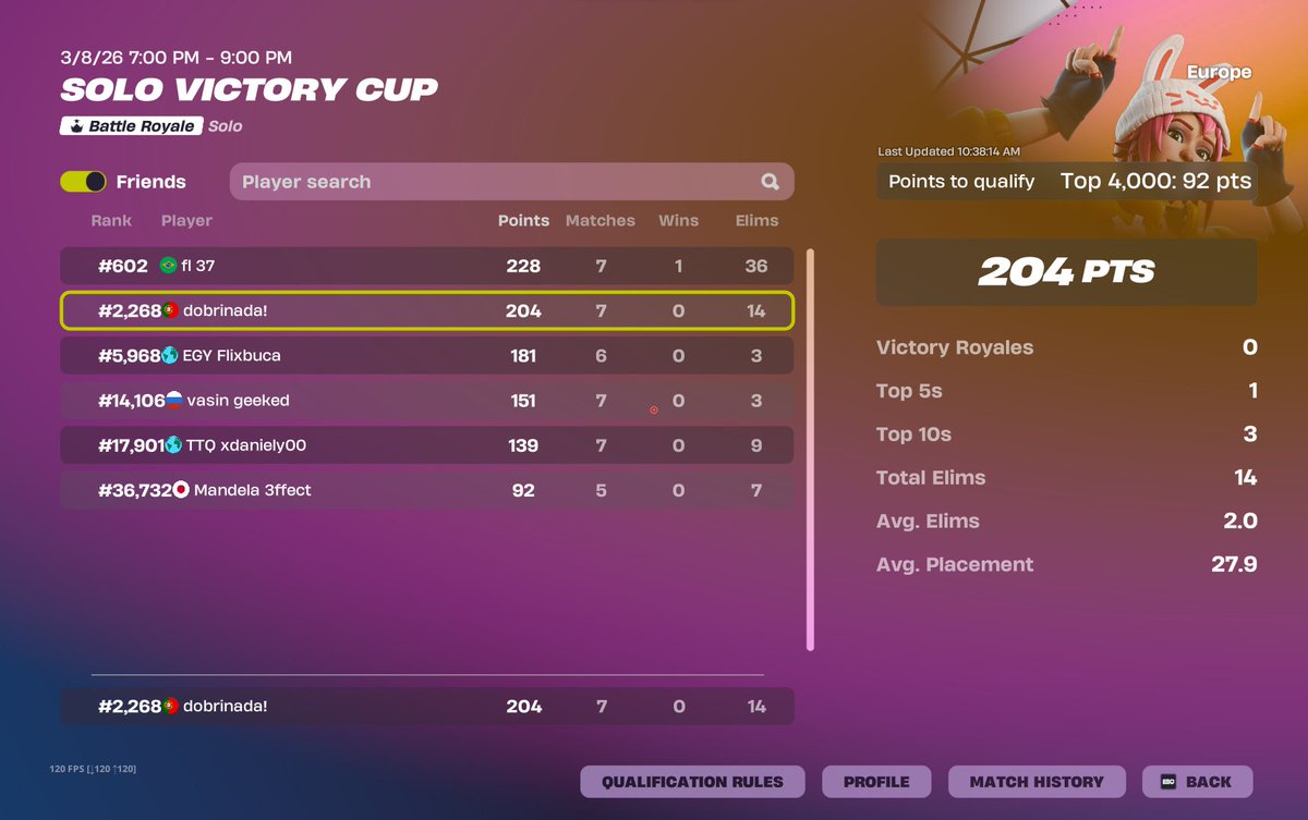 Dobrinada tweet media