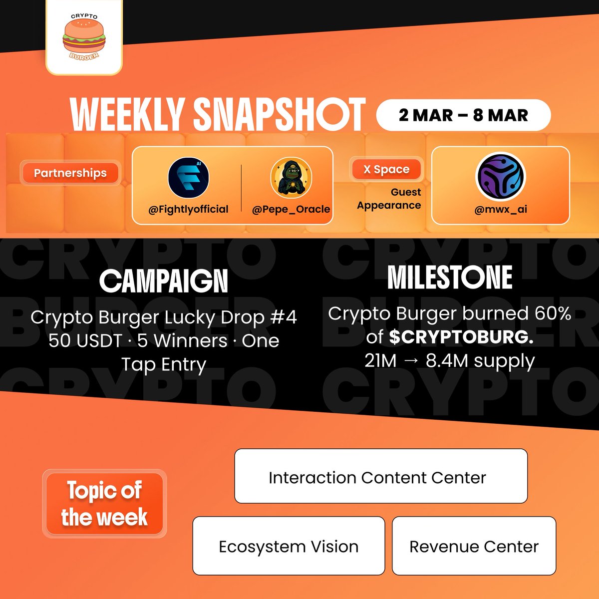 Crypto Burger tweet media