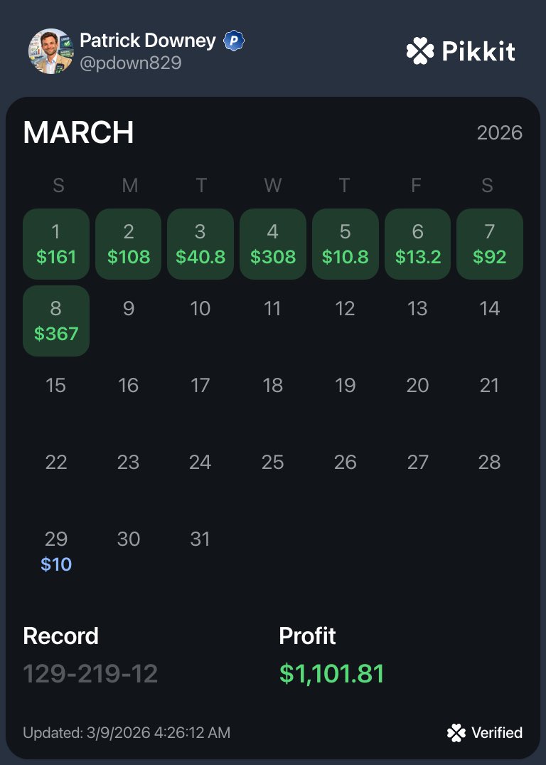 Patrick Downey tweet media