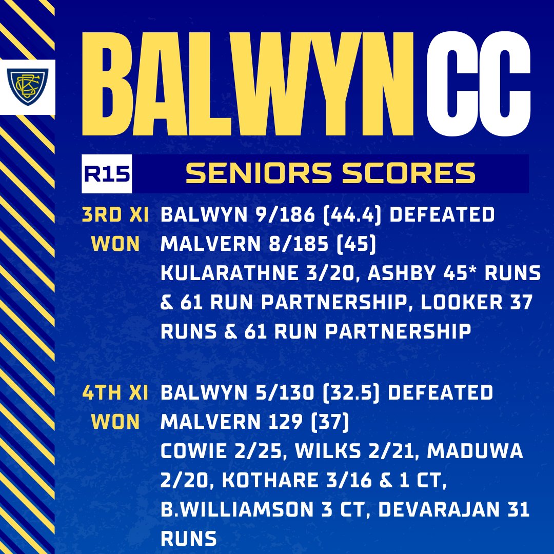 Balwyn Cricket Club 💛💙🐯🏏 tweet media