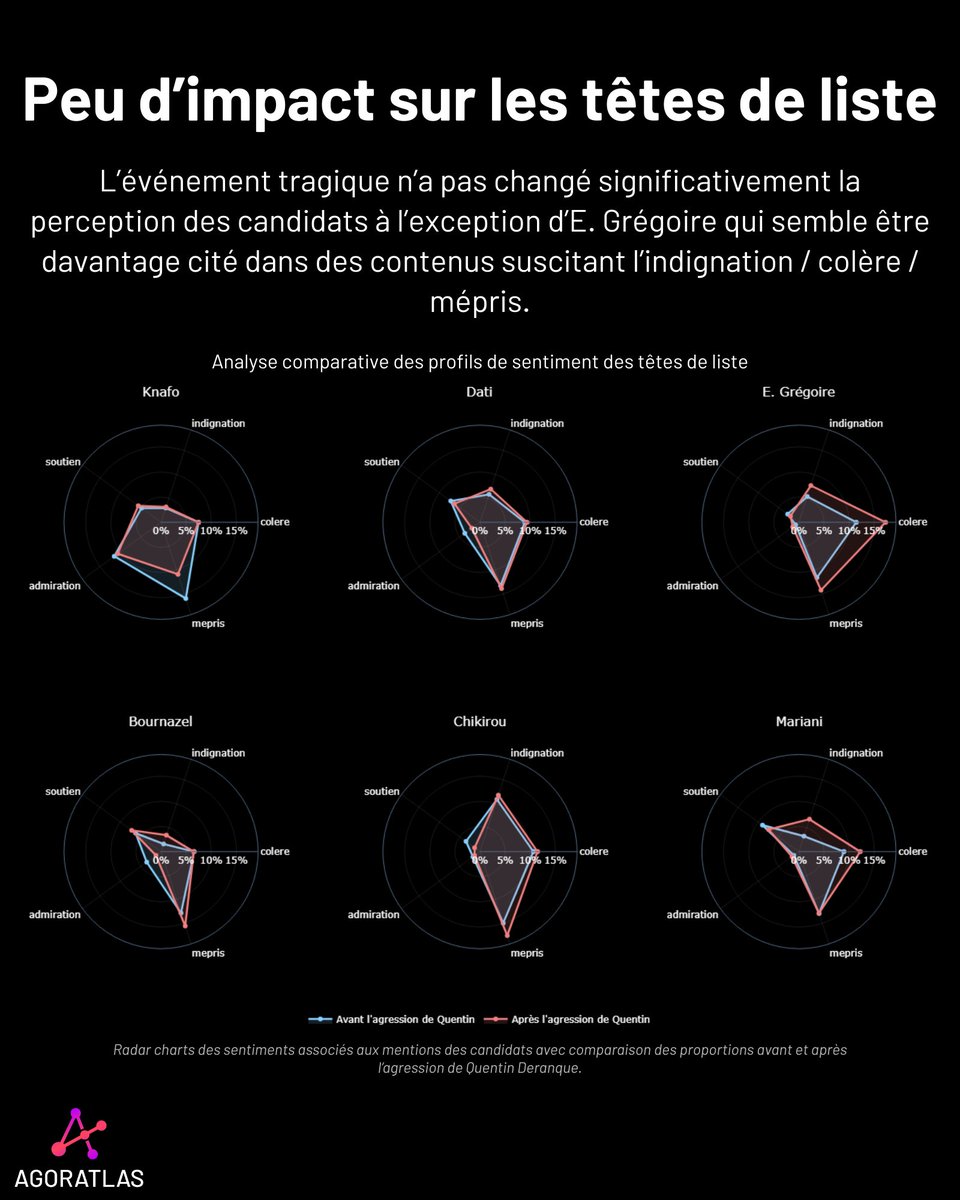 Agoratlas tweet media