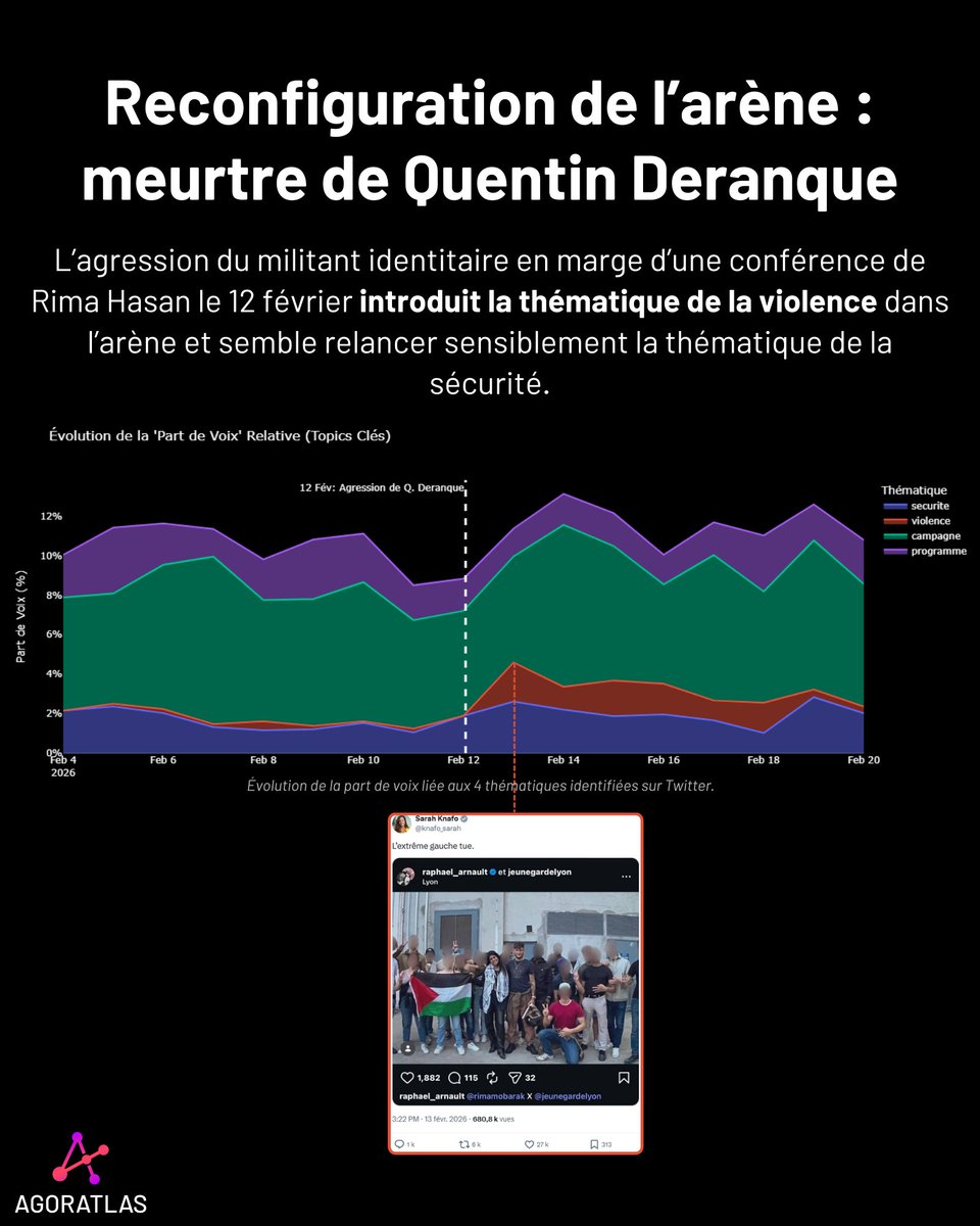 Agoratlas tweet media